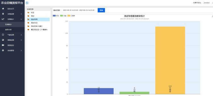 智能農業(yè)四情監測系統 智能農業(yè)四情監測系統