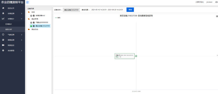 智能農業(yè)四情監測系統 智能農業(yè)四情監測系統