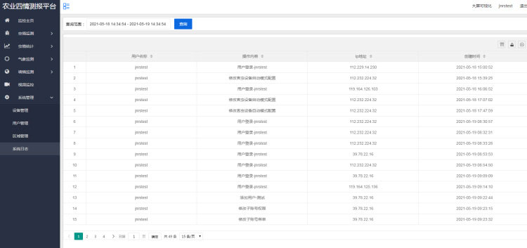 智能農業(yè)四情監測系統 智能農業(yè)四情監測系統