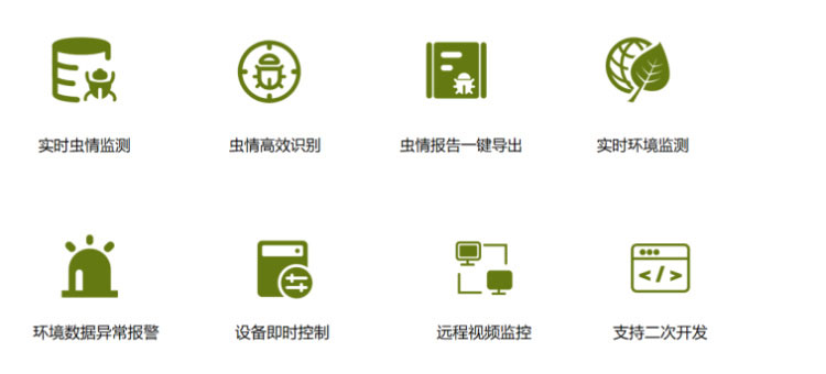 智能農業(yè)四情監測系統 智能農業(yè)四情監測系統