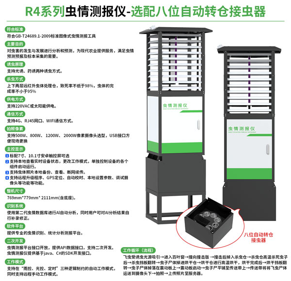 蟲(chóng)情測報儀幫助農戶(hù)提前做好蟲(chóng)害防治準備