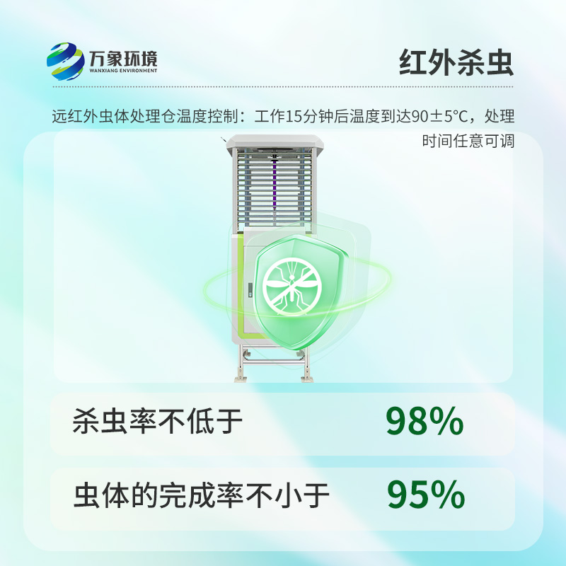 蟲(chóng)情自動(dòng)監測儀創(chuàng  )新之處在哪里？