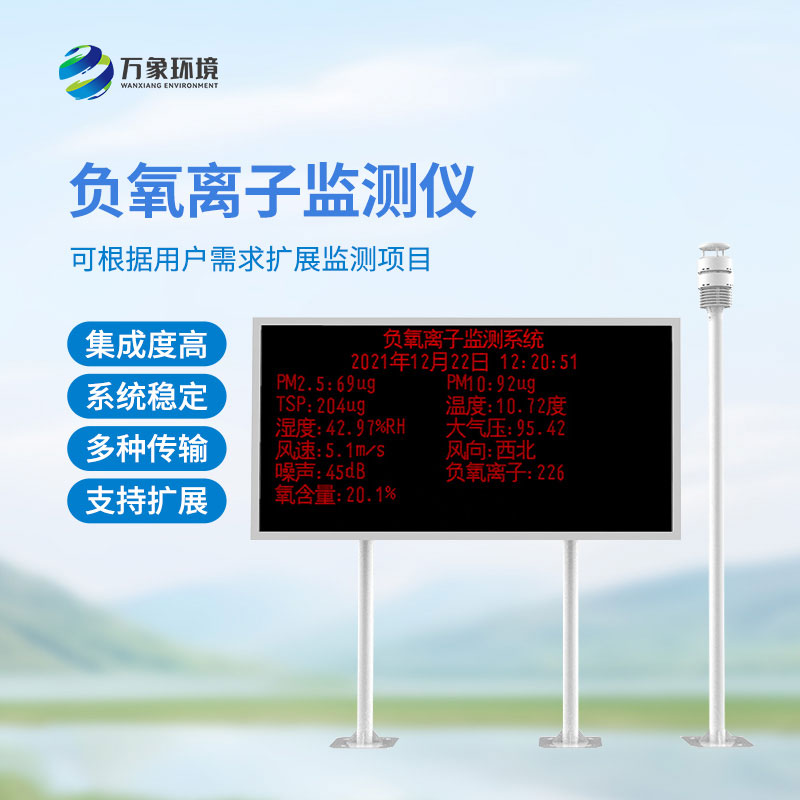 空氣負氧離子監測站對于景區管理有何具體幫助？