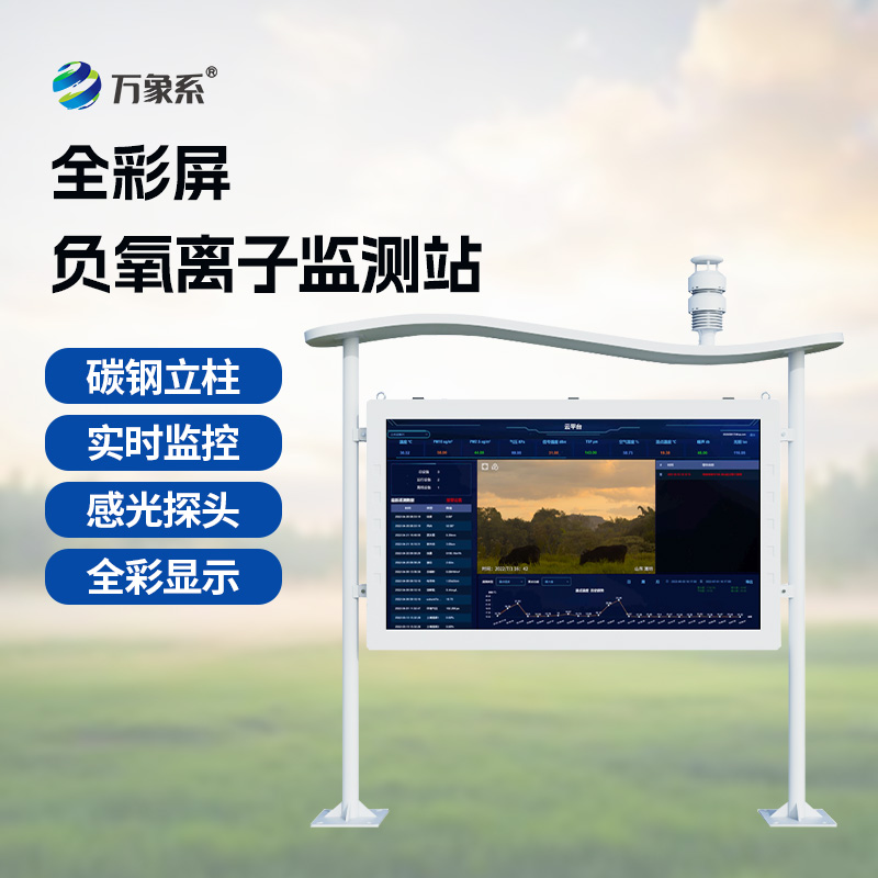 “氧”護健康，盡在“掌”握：彩屏負氧離子監測站