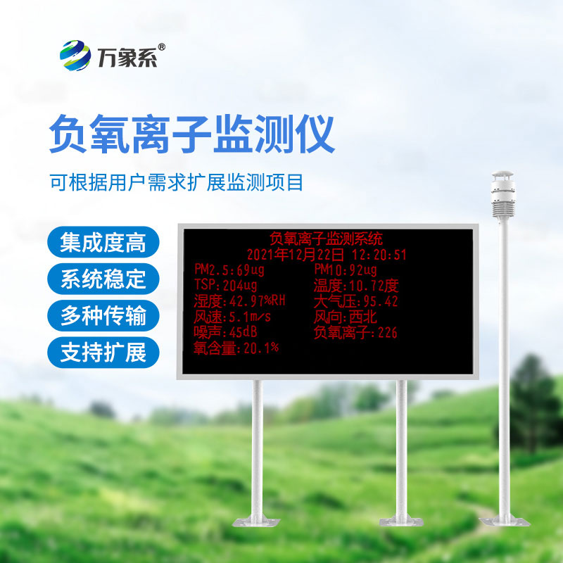 負氧離子監測站