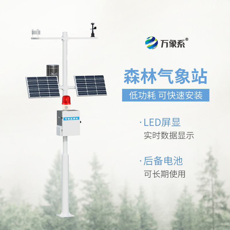 火災監測預警系統