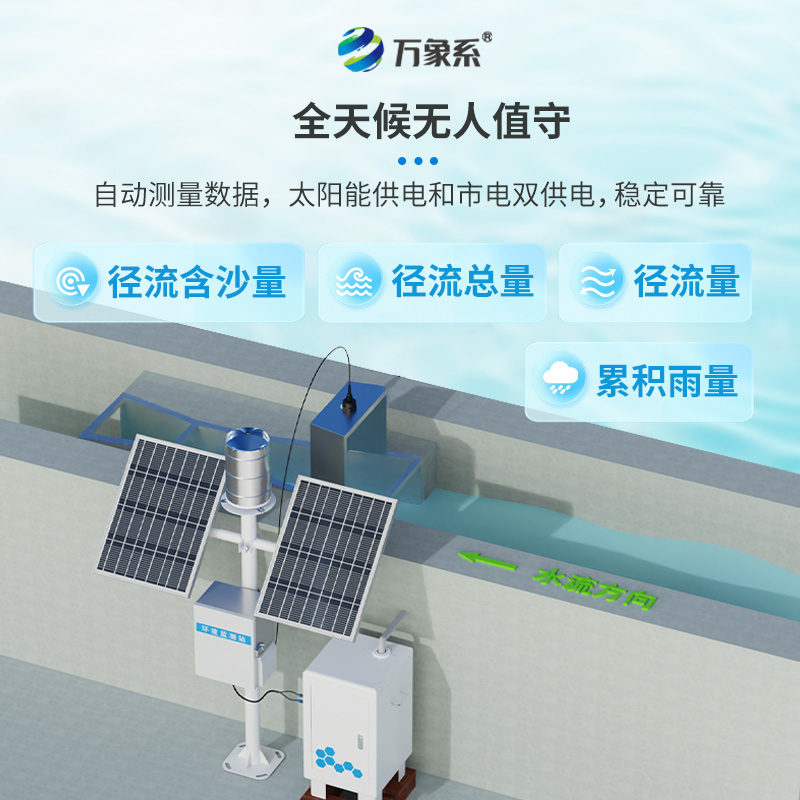 徑流水土流失監測儀