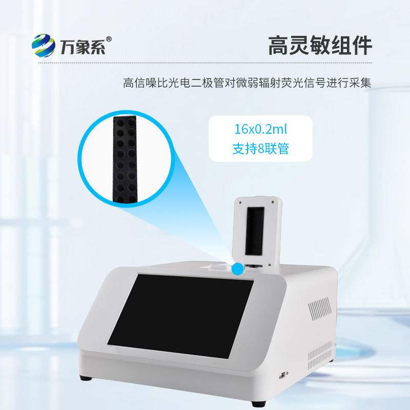 雙通道16孔非洲豬瘟檢測儀：看革新與突破