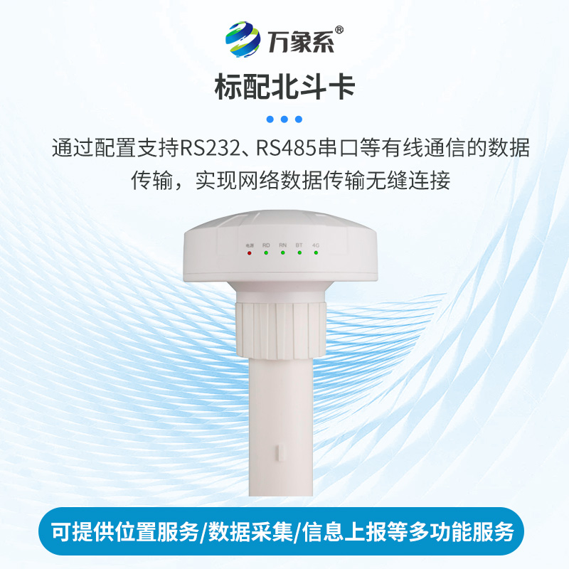 北斗短報文收發(fā)系統