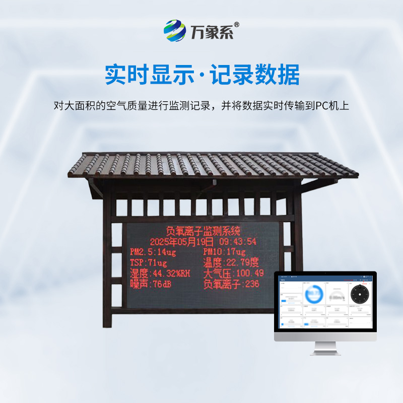 公園景區負氧離子監測系統：不想吸霾去哪玩？負氧離子地圖帶你找最佳氧吧